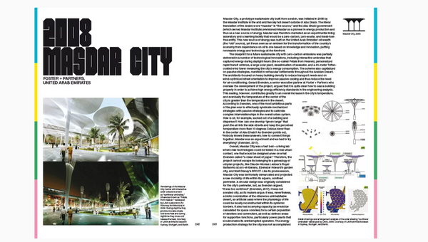 The Arcihtecture of Closed Worlds