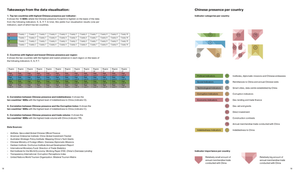 Sinomocene Collector Edition Print II