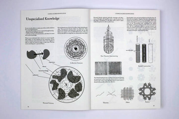 The World Explained - a Microhistorical Encyclopedia